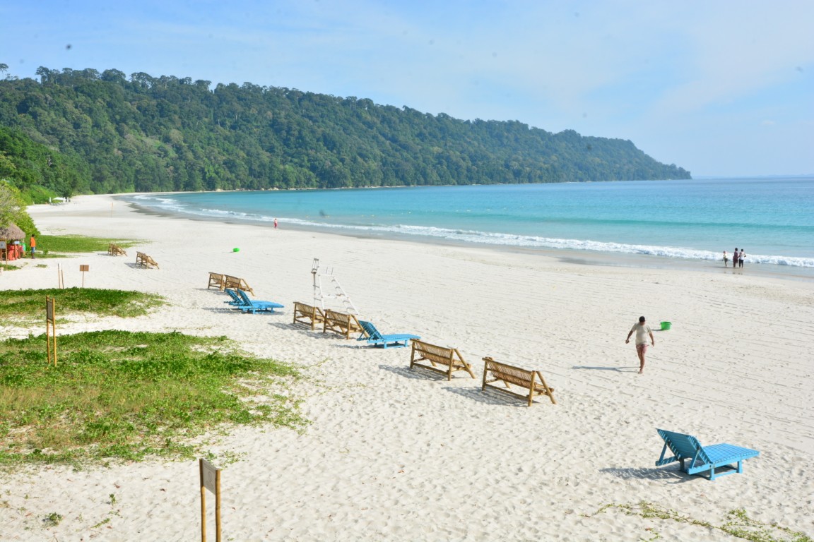 Visual highlight of Andaman package